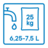 CEMIX_blue_handling_water-quantity_25kg_6,25-7,5l