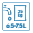 CEMIX_blue_handling_water-quantity_25kg_6,5-7,5l